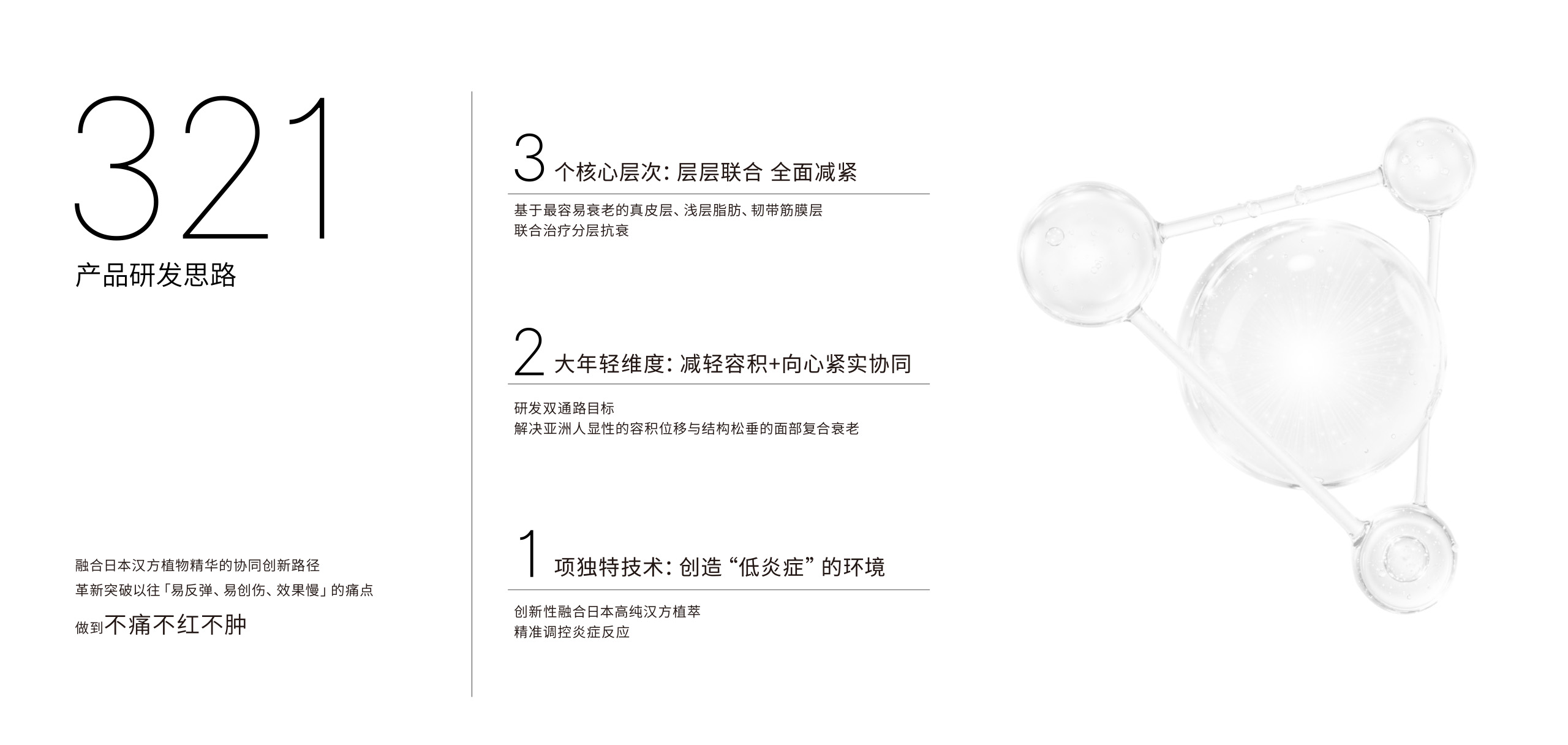 融合日本汉方植物精华的协同创新路径，革新突破以往「易反弹、易创伤、效果慢」的痛点，做到不痛不红不肿