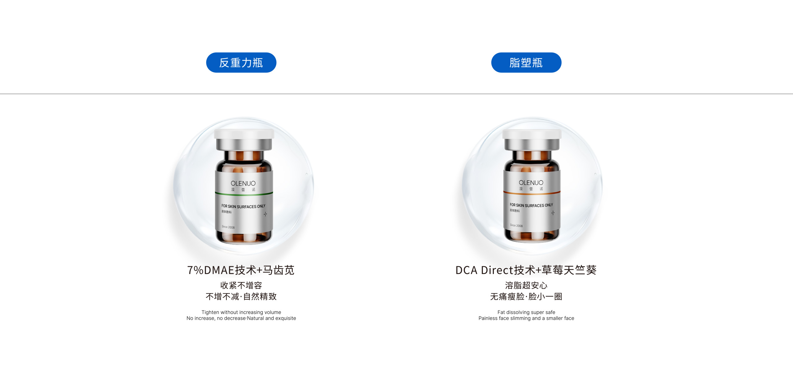 澳蕾诺OLENU | 反重力瓶 | 脂塑瓶