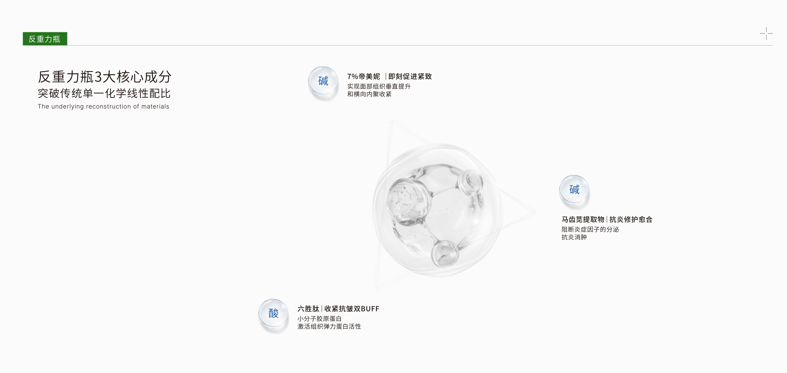 澳蕾诺OLENU | 反重力瓶3大核心成分突破传统单一化学线性配比